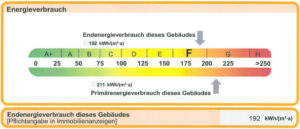 Schallbruch 34 Wärmeausweis